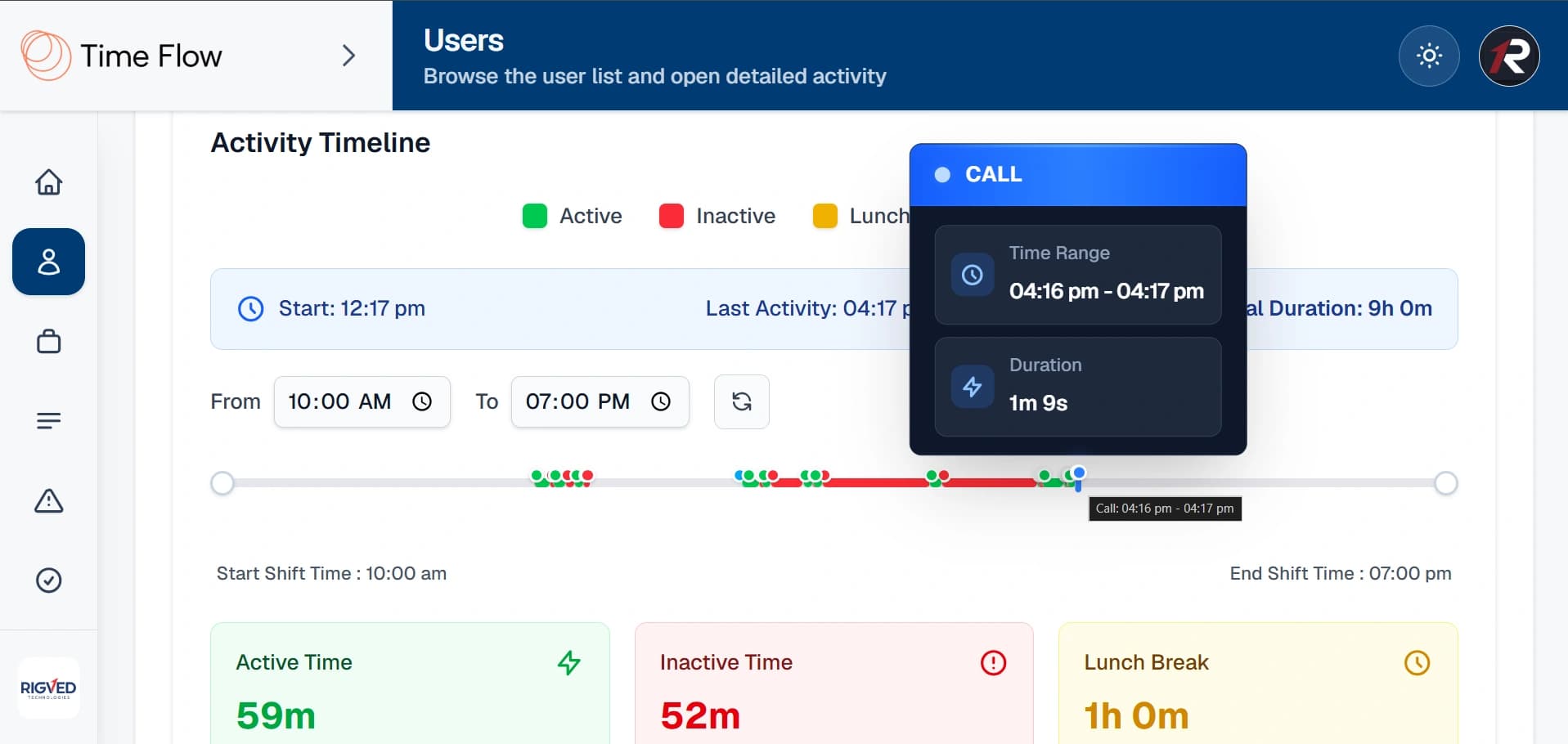 Call detection