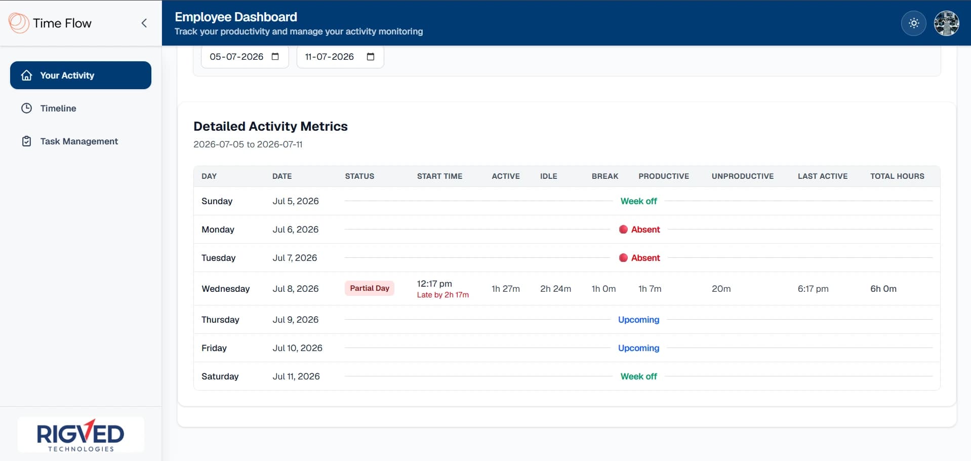 Employee dashboard