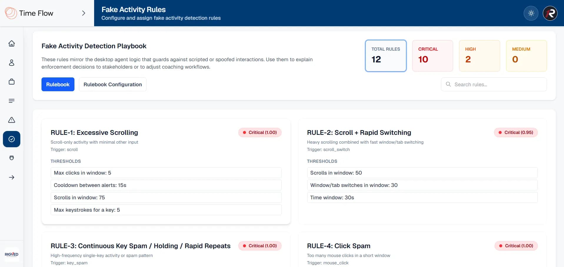 Fake activity detection